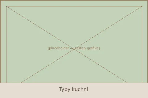 kuchnia otwarta
